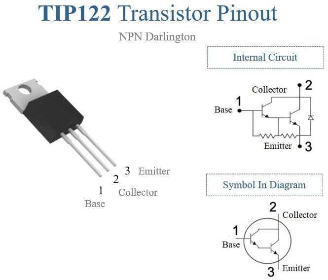 Транзисторы кт315,кт3102,кт817 - маркировка  и цоколевка,основные  параметры.