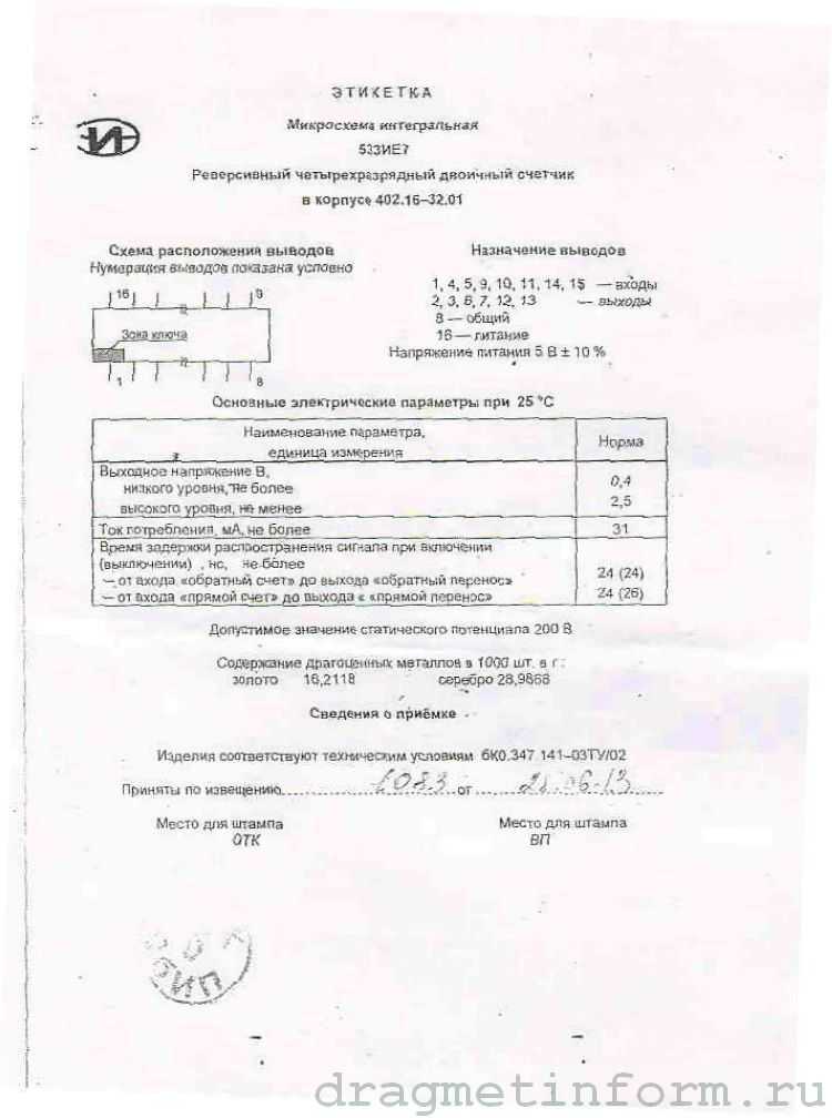 Содержание драгоценных металлов в изделии  ТКД-102ОДГ