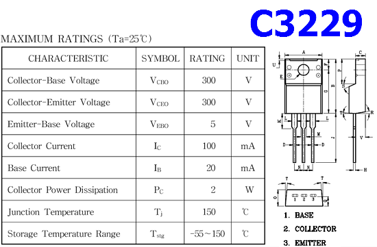 C5250 datasheet: 2sc5250 транзистор характеристики, аналоги, datasheet, параметры, цоколевка, маркировка c5250