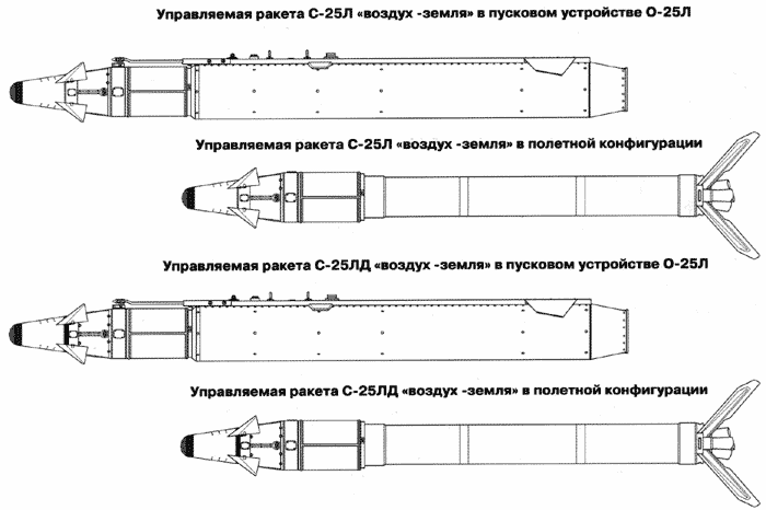 Узнай, какие драгметаллы содержатся в старых телевизорах ссср и как на них можно заработать