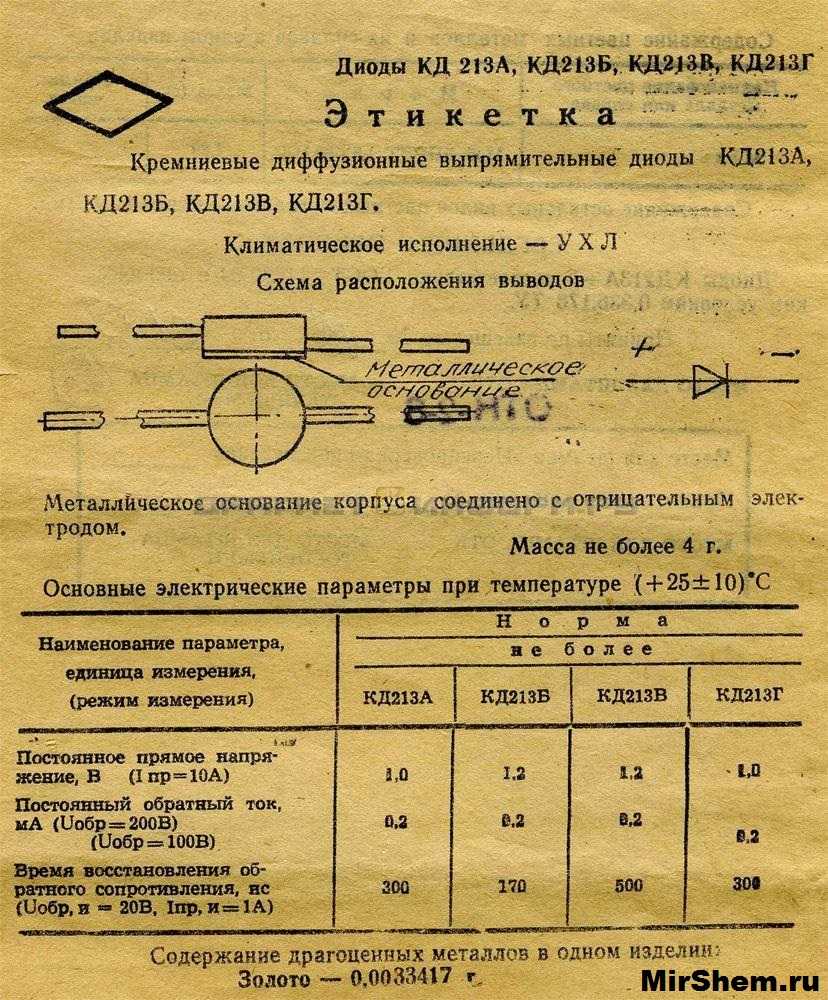 Кд213а технические характеристики диода, аналоги, datasheet