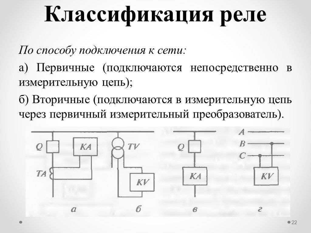 Реле справочник содержания драгоценных металлов