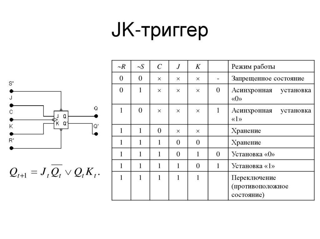 Исповедь радиовандала