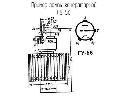 Содержание драгоценных металлов в г3-56