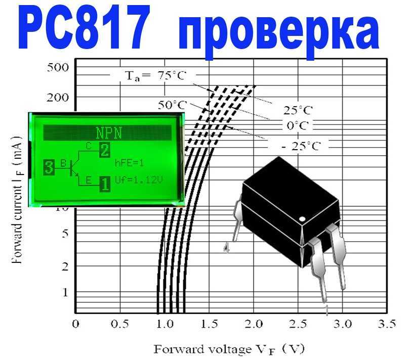 Оптрон (оптопара) pc817: datasheet, характеристики и схема включения