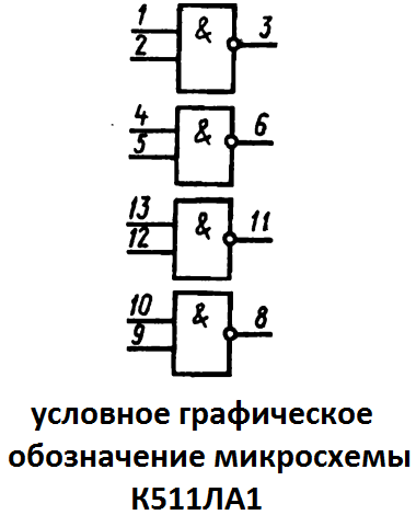Справочник содержания драгоценных металлов в радиодеталях