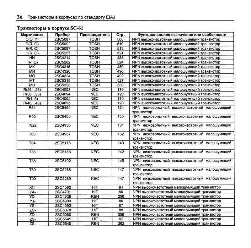 Mj21193 pdf даташит