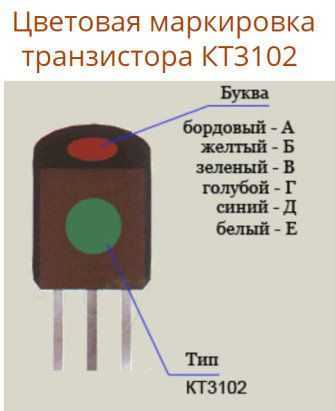 Транзистор кт3102