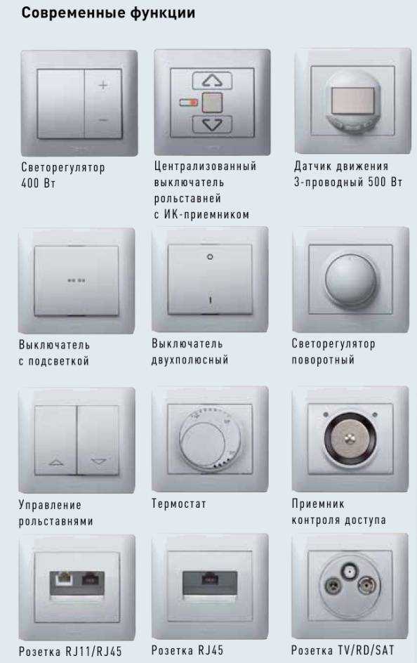 Переключатель тп 1 2: содержание драгоценных металлов