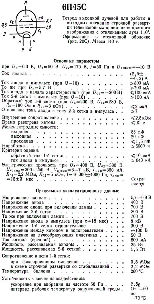 Справочник содержания драгоценных металлов в радиодеталях