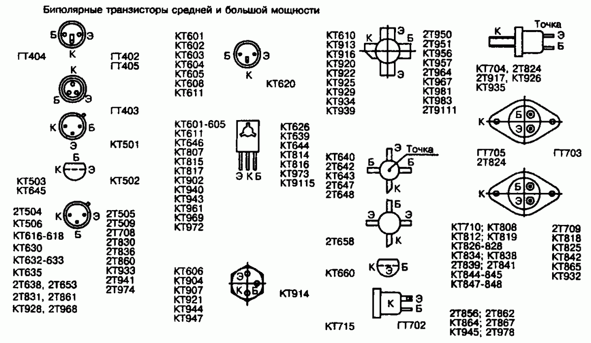 Какой транзистор подойдет вместо п214