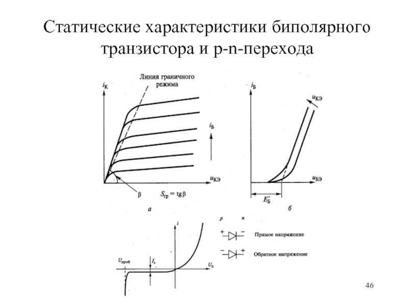 Электроника