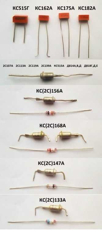 Стабилитрон кс170а. Кс515а характеристики стабилитрона. Стабилитрон 2с175а. Кс170а характеристики стабилитрона. Стабилитрон 814.