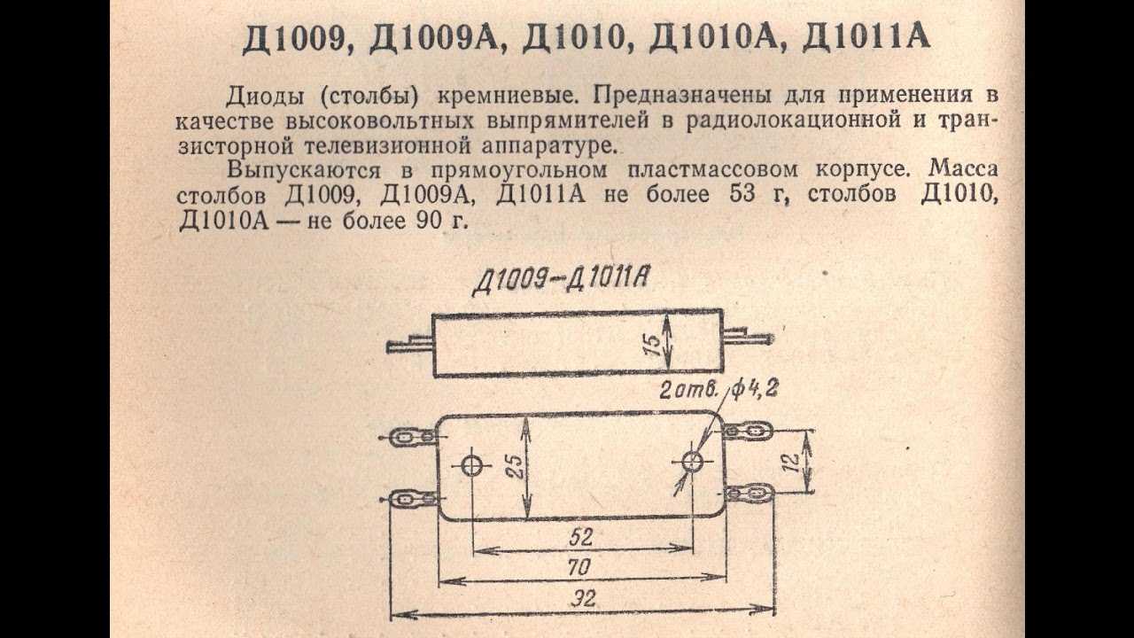 Содержание драгоценных металлов в изделии  Д1009