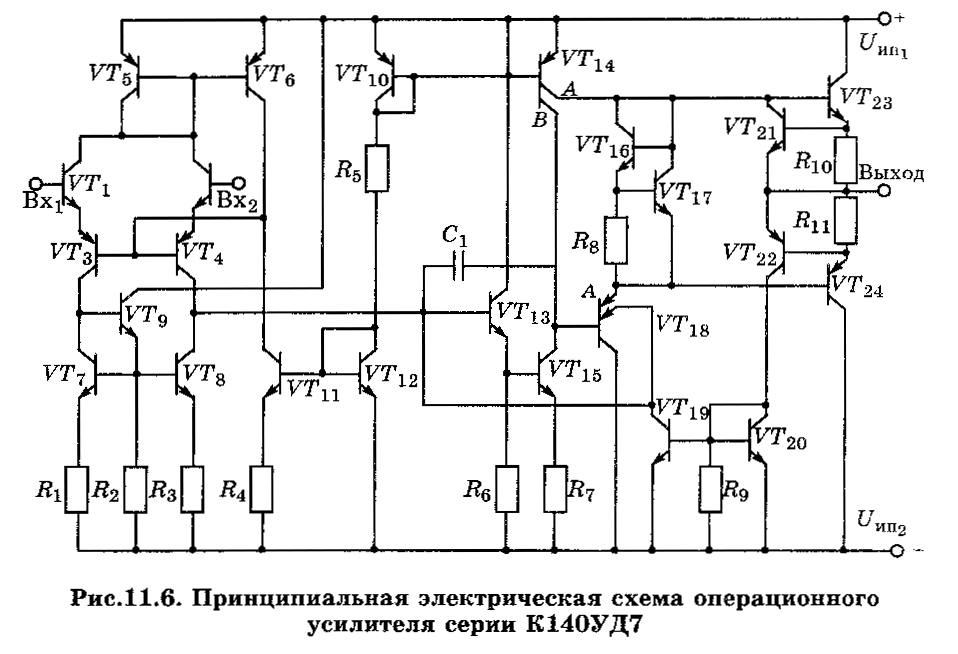 Исследование интегрального операционного усилителя типа к140 уд 7