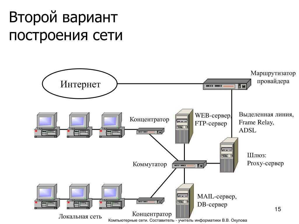 Содержание драгоценных металлов в кр-55