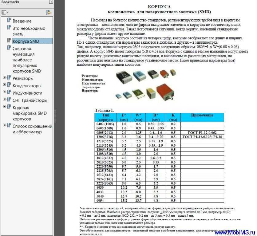 Обозначение транзисторов на принципиальных схемах. маркировка транзисторов. классификация транзисторов