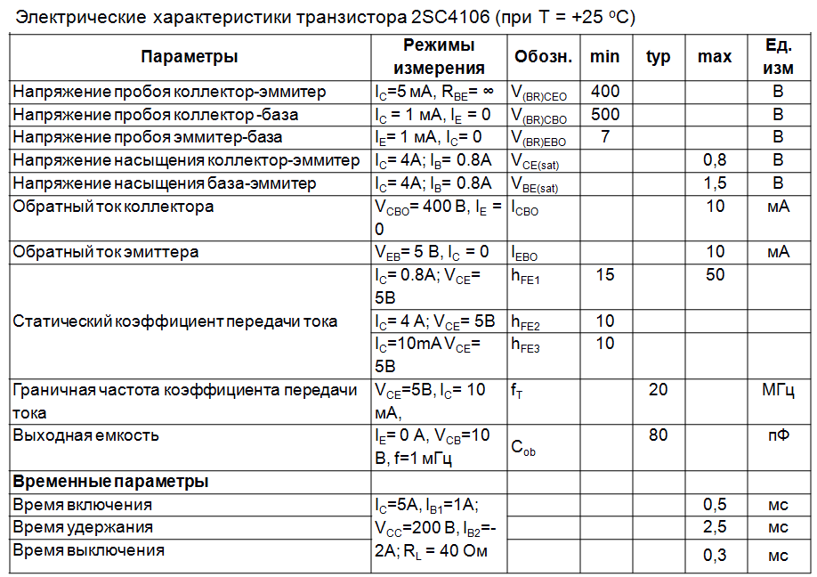 Характеристики транзистора s8050