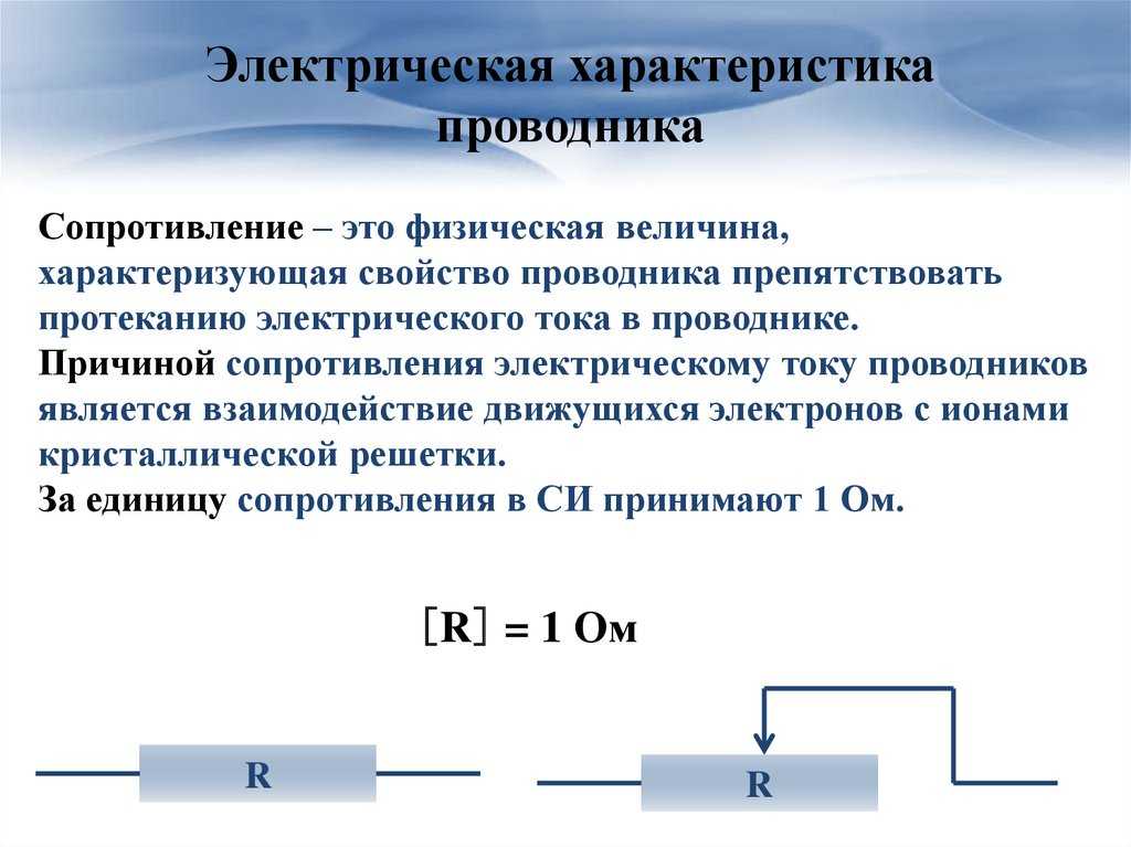 Сопротивления