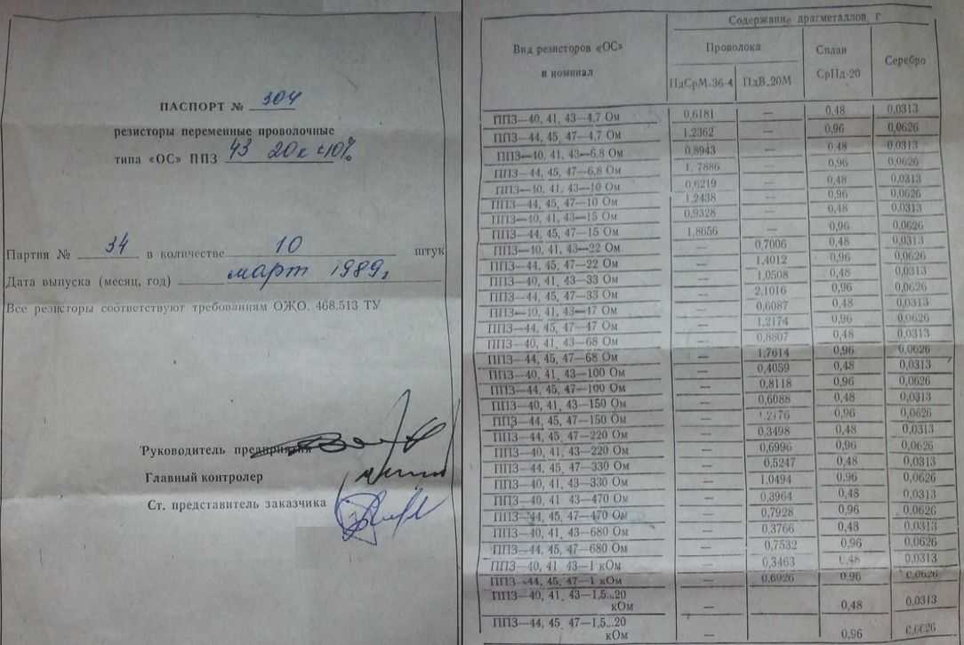 Содержание драгоценных металлов в ст3-23