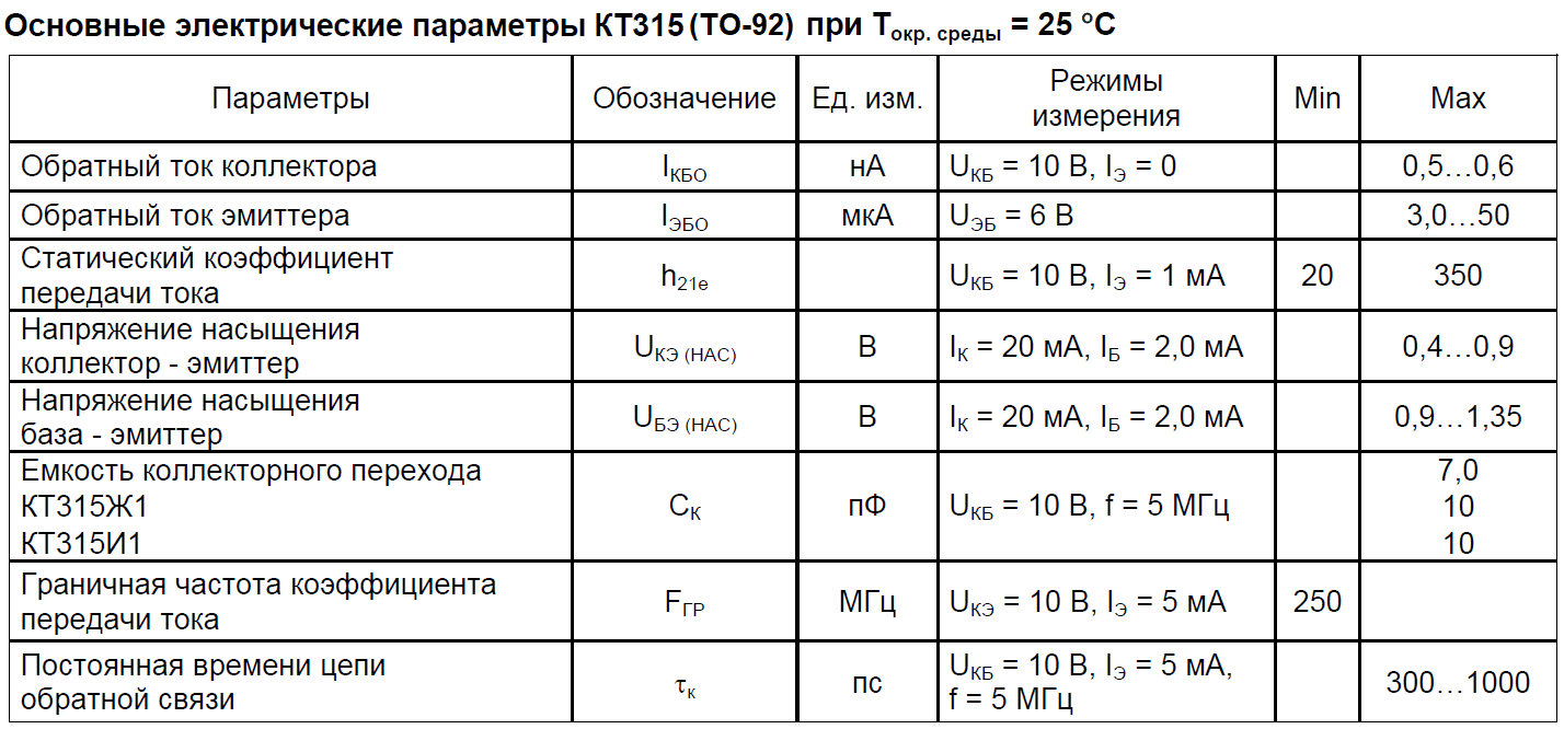 Обозначение на корпусе смд транзисторов