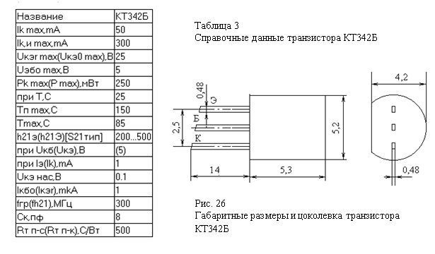 Параметры транзистора кт819, его цоколевка и аналоги