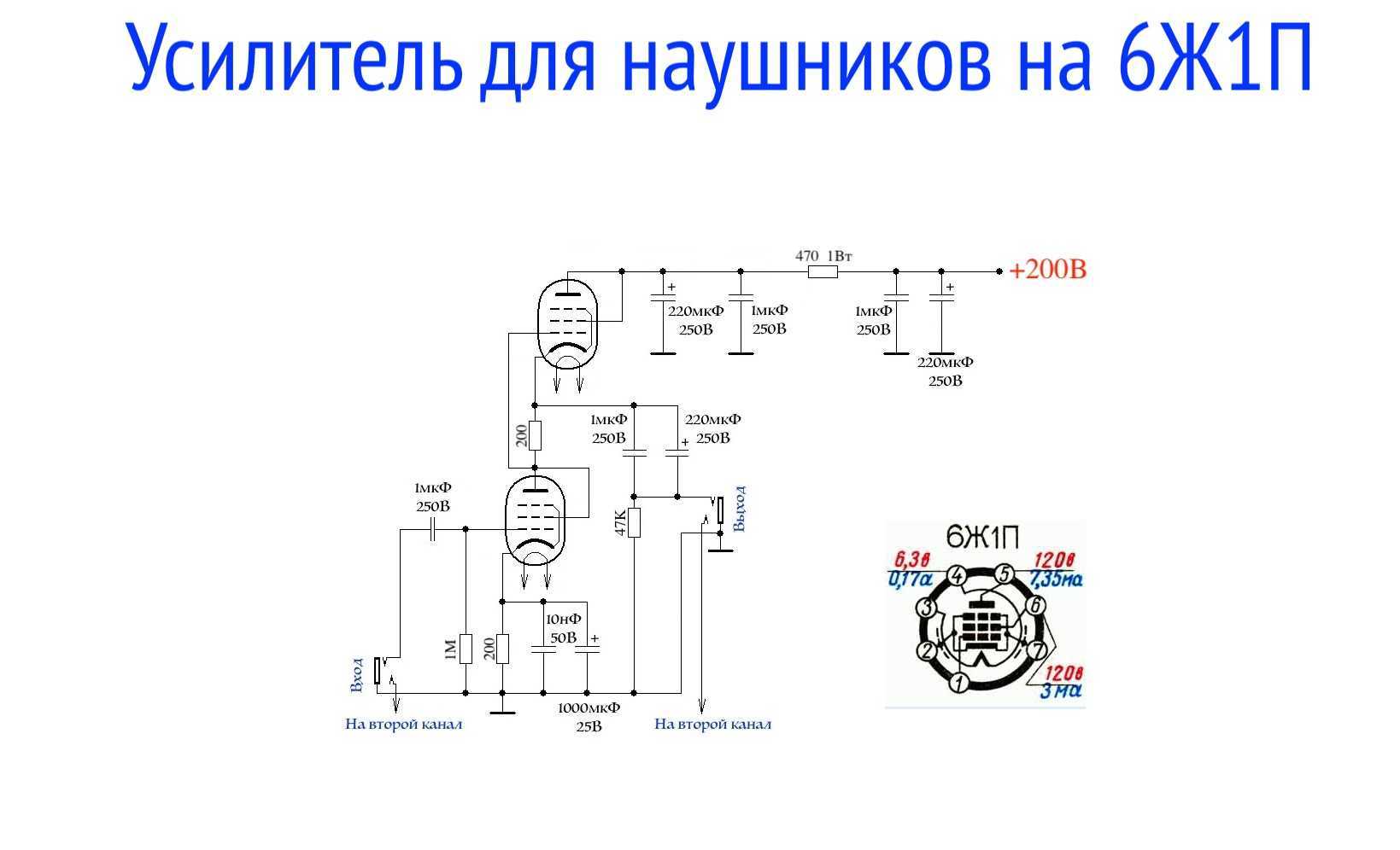 Содержание драгметаллов в радиодеталях