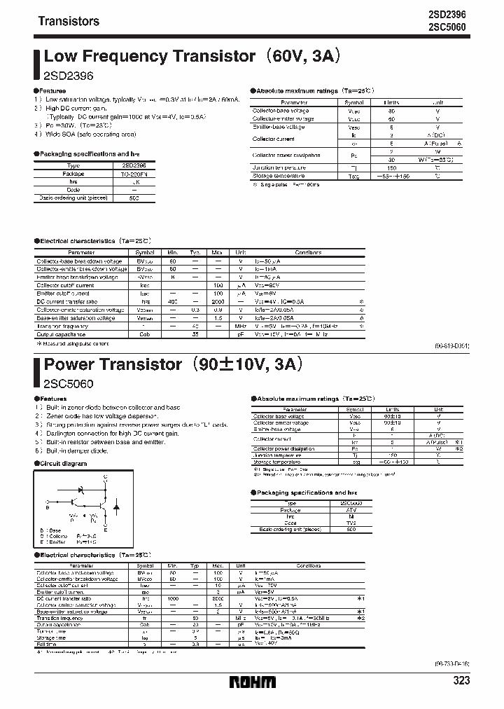 Характеристики транзистора c945