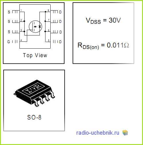 Irfb4227pbf pdf даташит