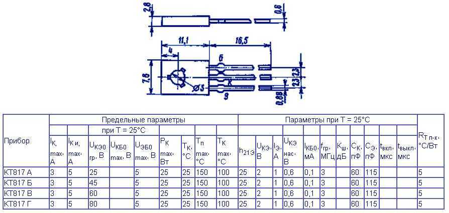 Транзисторы кт816