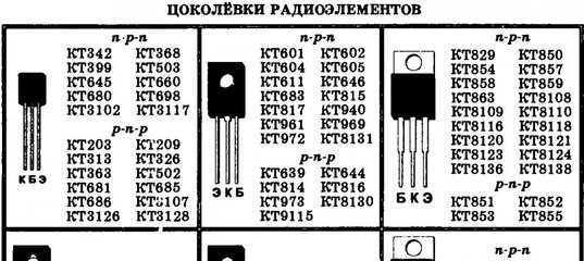 Транзистор кт855а: характеристики, цоколевка, особенности
