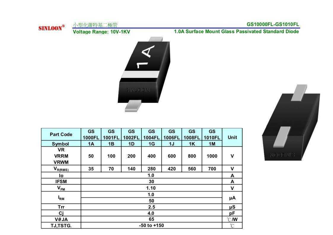 Маркировка smd элементов