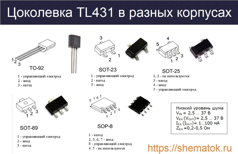 Импортные аналоги отечественных транзисторов
		
		таблица соответствия отечественных транзисторов импортным аналогам