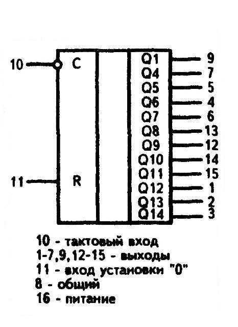 Простой интервальный таймер на к561ие16 . схема и описание