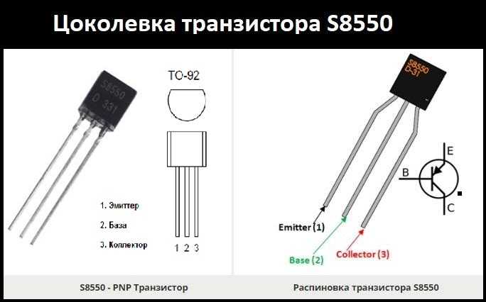 Транзистор irf3205: характеристики, аналоги, распиновки и datasheet