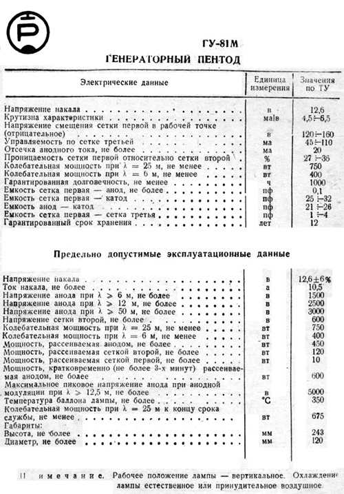 Прибор ш4538 содержание драгметаллов