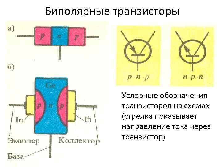Транзистор кт814 характеристики цоколевка