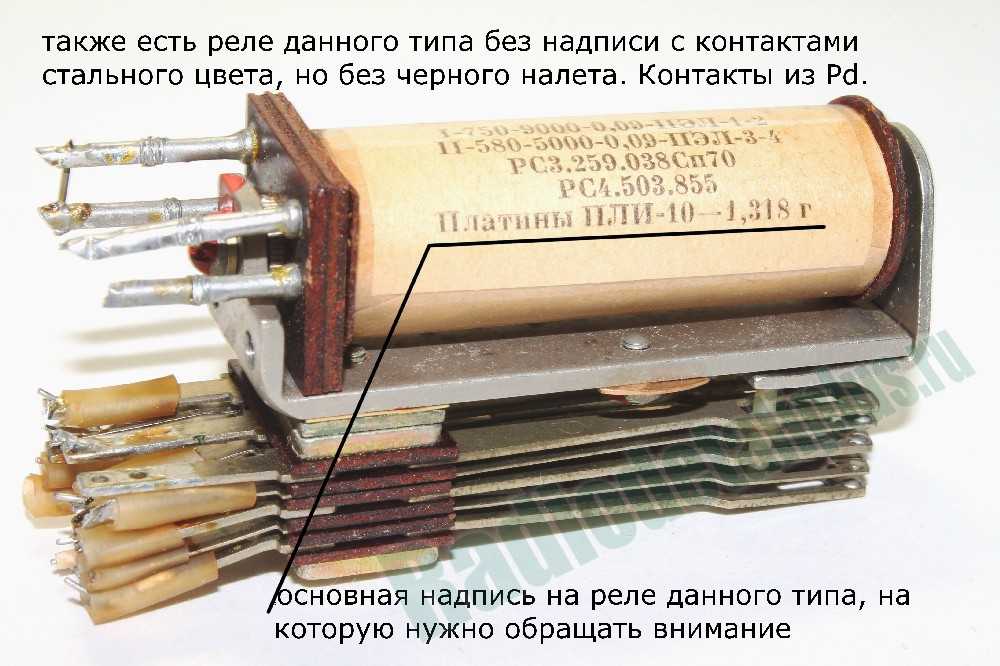 Учет драгметаллов, входящих в состав ос в учреждении