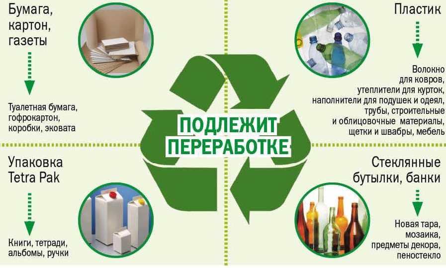 Как добыть золото из плат: старая электроника