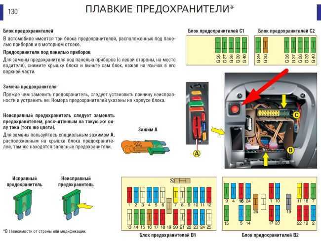 Содержание драгоценных металлов в изделии  С5-5-1