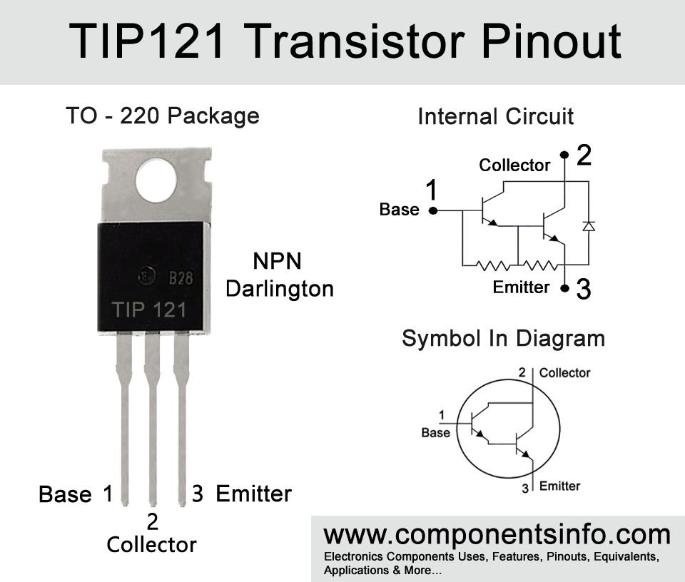 Аналоги транзистора 2n5401: возможные замены