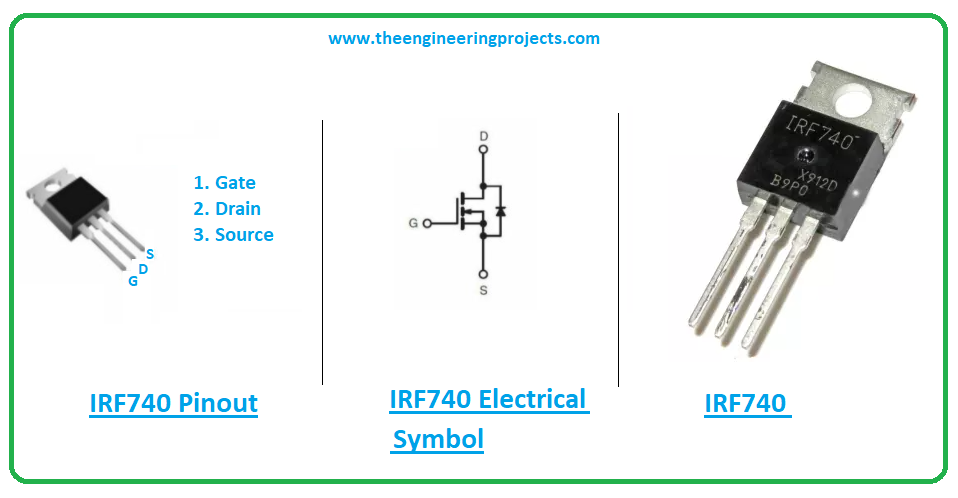 Irf1010e pdf ( даташит ) - power mosfet(vdss=60v/rds(on)=12mohm/id=84a