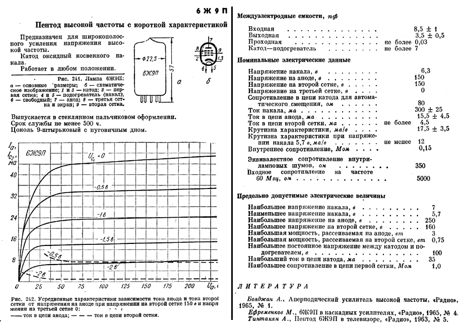 Содержание драгоценных металлов в 9е6.645.012