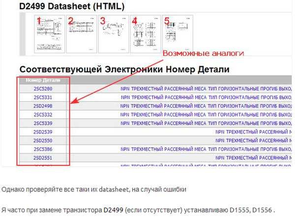 Транзистор d2499 (2sd2499)