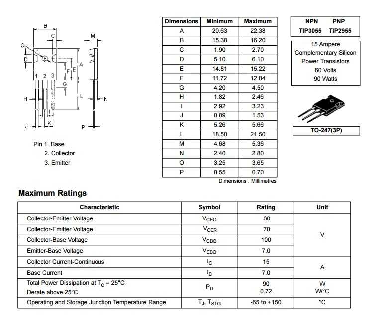 Mj15023: mj15023 транзистор характеристики, аналоги, datasheet, параметры, цоколевка, маркировка