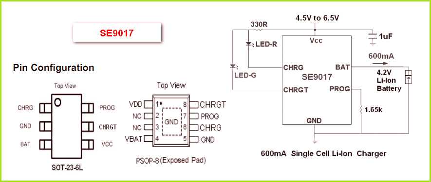 Fmmt617 datasheet pdf ( pinout ) - npn silicon power (switching) transistors