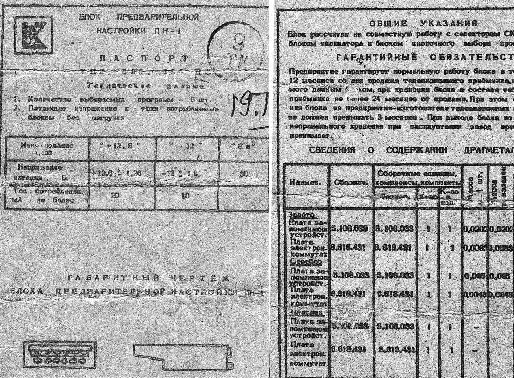 Содержание драгоценных металлов в радиодеталях
