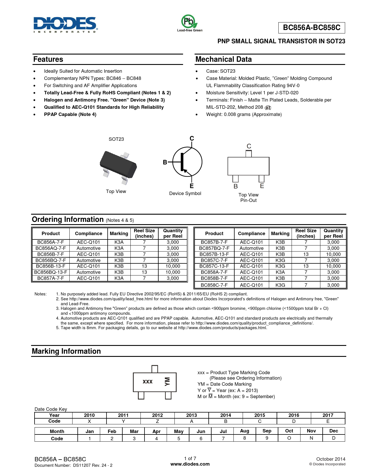 B857 pdf даташит