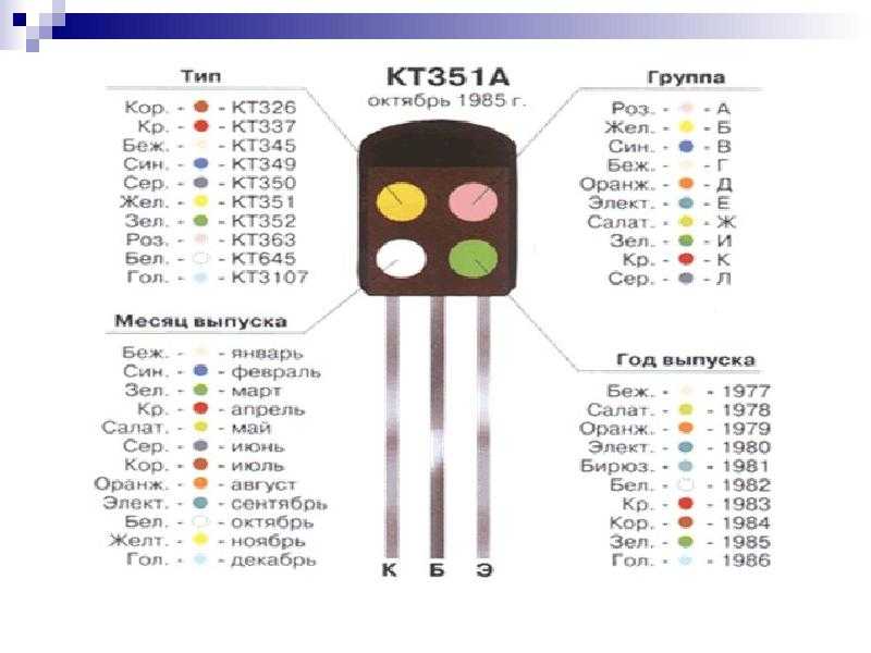 Транзистор кт3102 : характеристики (параметры), цоколевка, аналоги