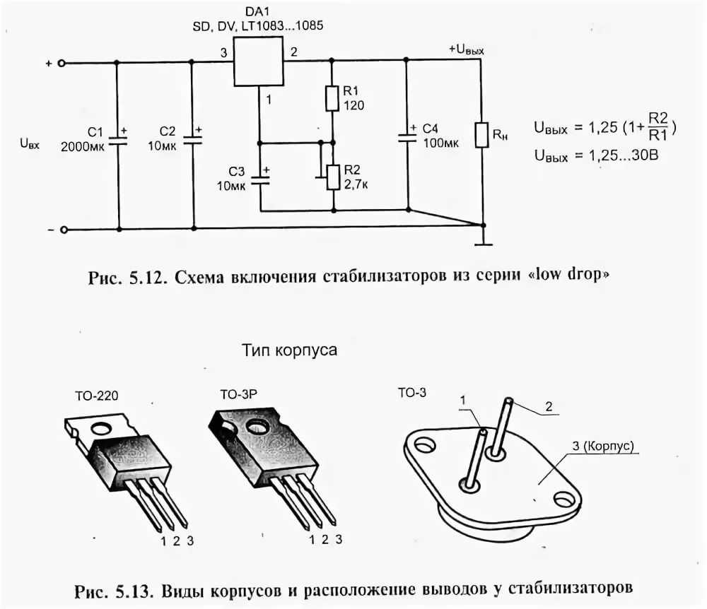 Импортные аналоги отечественных транзисторов
		
		таблица соответствия отечественных транзисторов импортным аналогам
